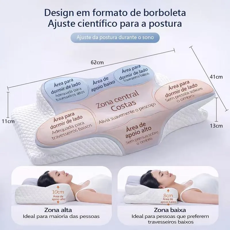 Formato borboleta com zonas de apoio e medidas de 62 por 41 centímetros